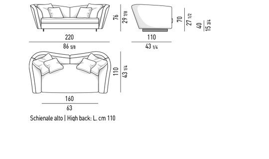 Sofas En Seymour Sofas En Seymour, Semi Circular Sofa Dimensions