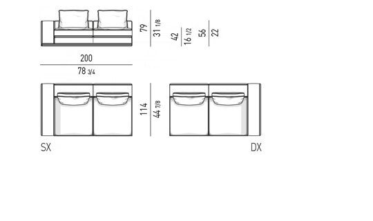 Upholstery Foam Density Chart